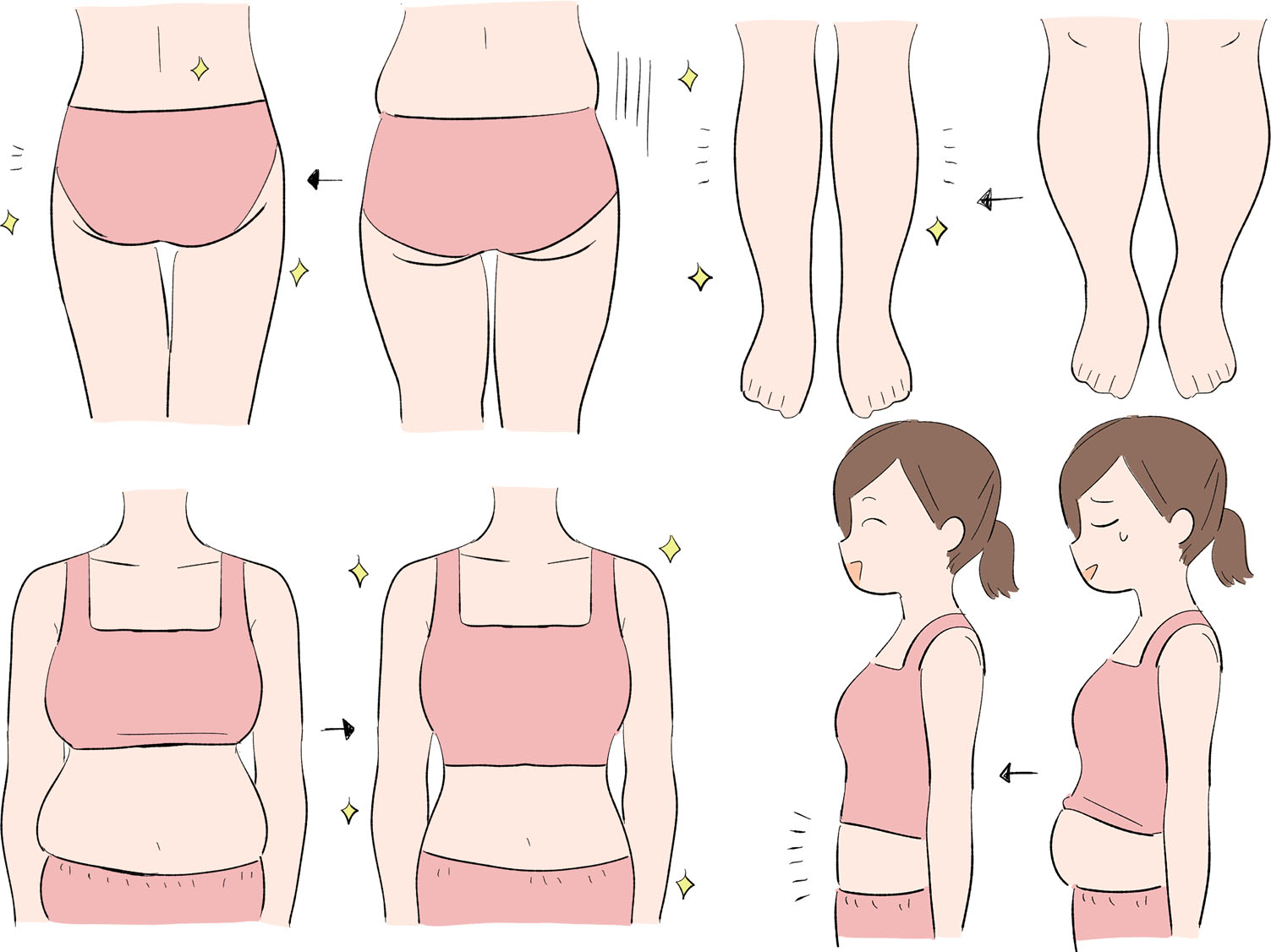 【部位別】痩せる順番