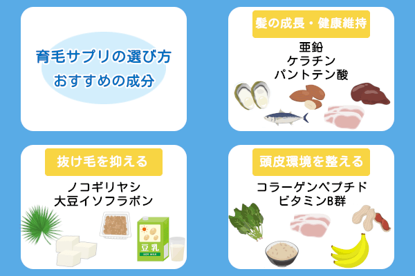 育毛サプリの選び方