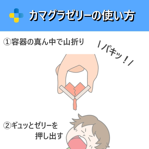 カマグラオーラルゼリーの使い方