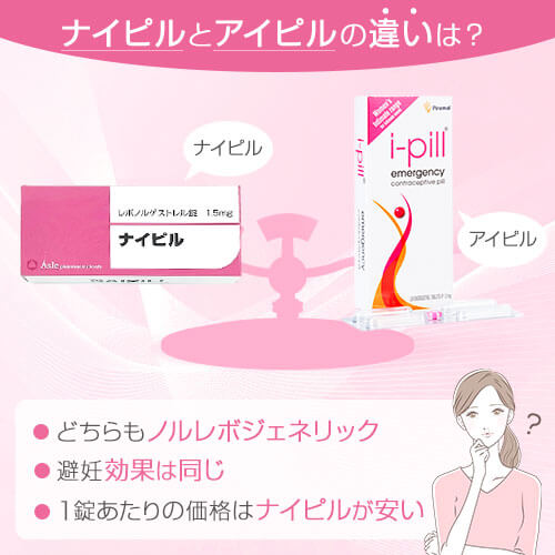 ナイピル
